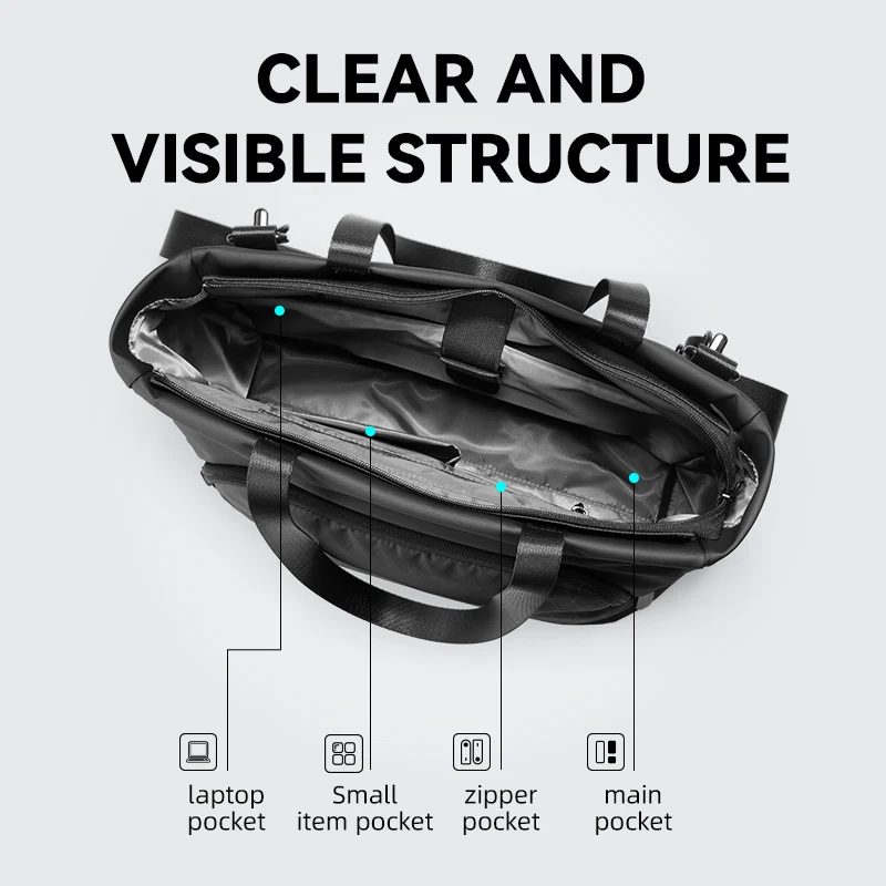 LOEN: Bolso para portátil de uso diario