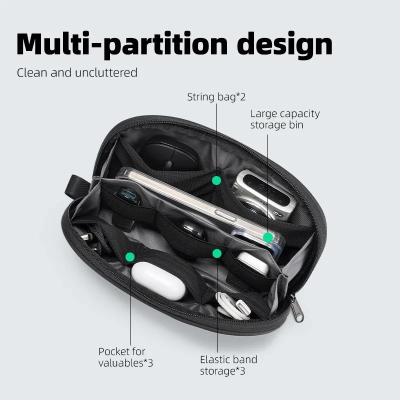 MIRA: Estuche organizador de viaje para dispositivos electrónicos