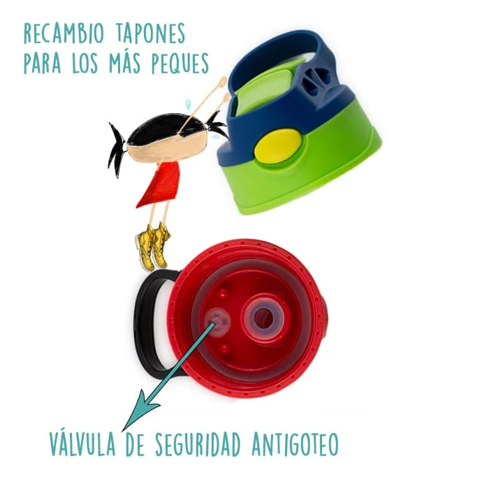 Tapón repuesto botellas infantiles