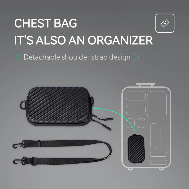 Neo: Smart Design Ultimate Comfort, Small Crossbody Purse For Travel
