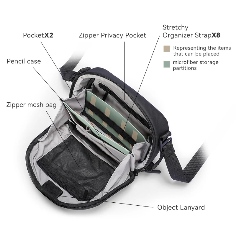Oxford Voyager: Your Durable, Water-Resistant Companion for Every Day Life
